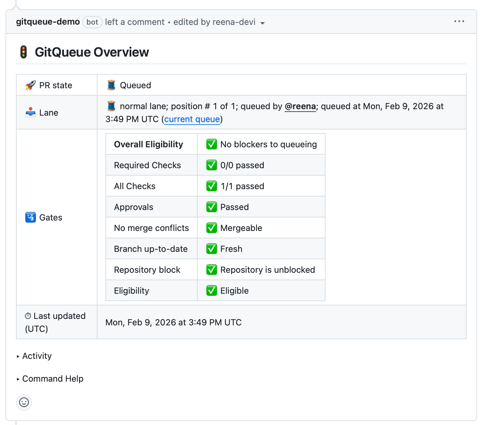 GitQueue overview showing Checks, Approval, and Freshness gate status