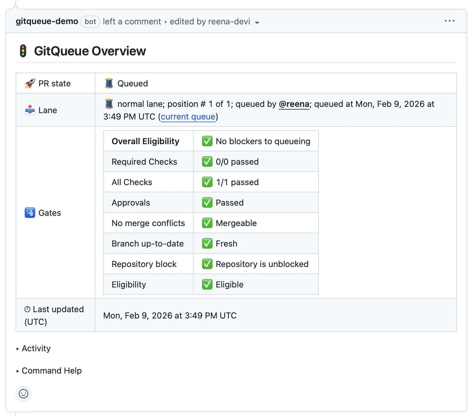 GitQueue overview showing Checks, Approval, and Freshness gate status